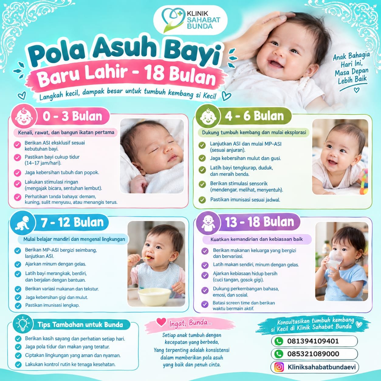 Pola Asuh Bayi Baru Lahir hingga 18 Bulan: Panduan Mendukung Tumbuh Kembang Si Kecil